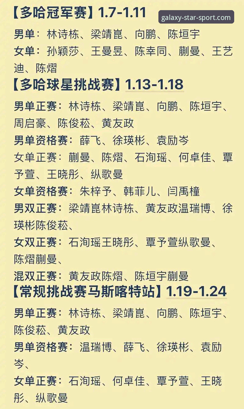3大看点解析：中国男乒横扫英格兰，星空体育娱乐带你复盘关键战术转折
