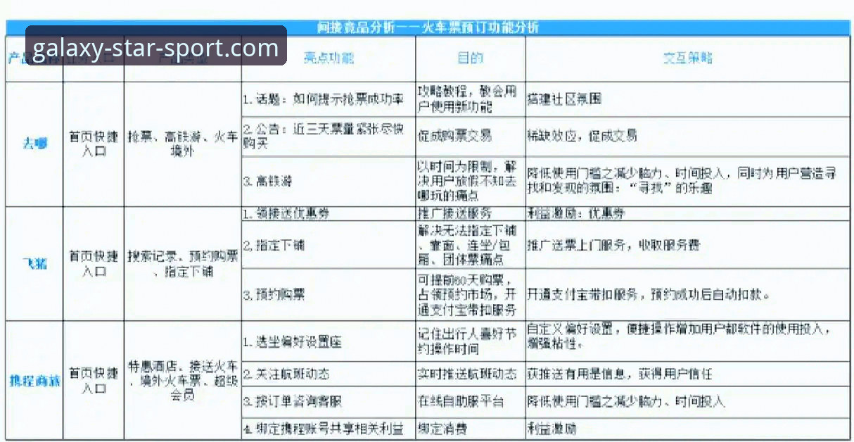 星空体育优势官方下载完整指南：从功能解析到竞品对比的深度分析